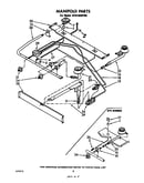Manifold