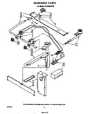 Manifold
