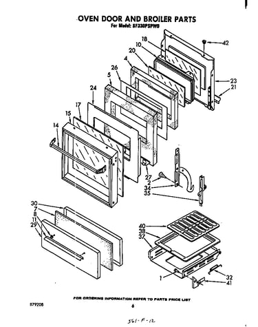 Oven door and broiler