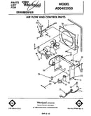 Air flow and control parts