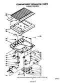 Compartment separator