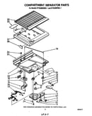 Compartment separator