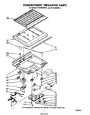 Compartment separator