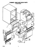 Cabinet, liner and door