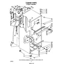 Whirlpool ET18XKXRWR4 cabinet diagram