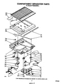 Compartment separator