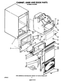 Cabinet, liner and door