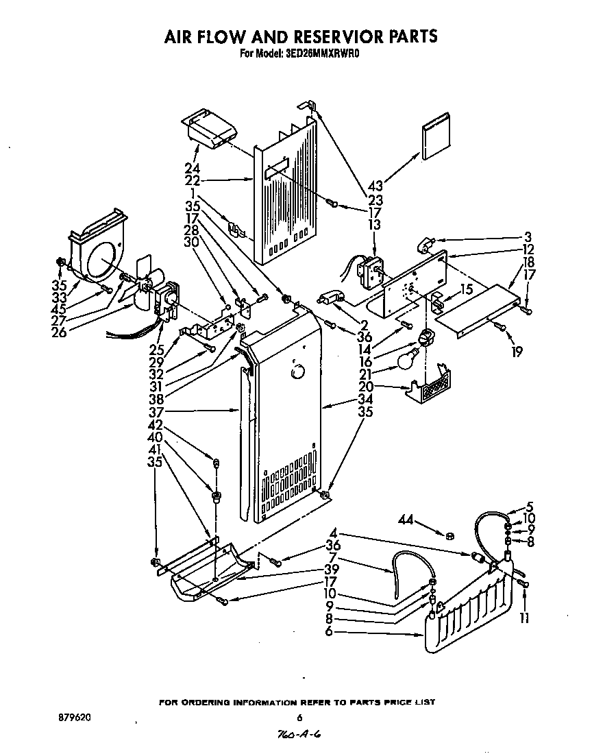 Airflow and reservoir