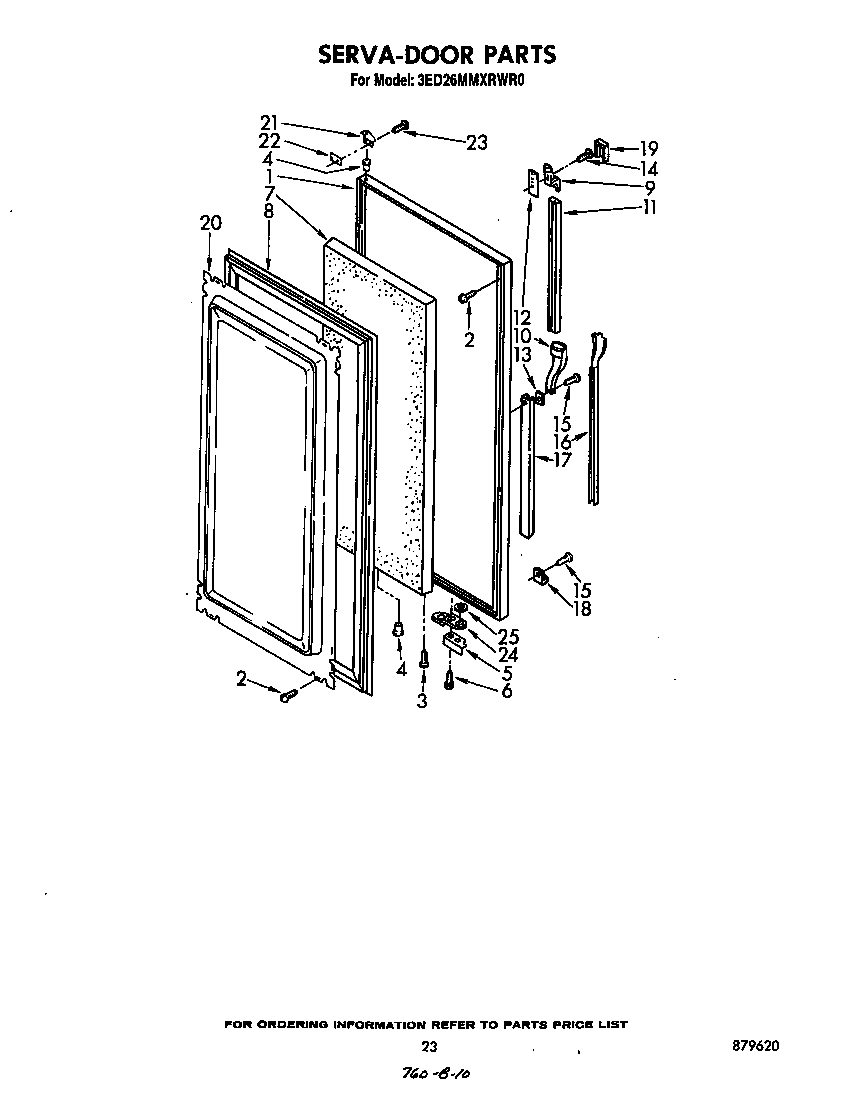 Serva-door