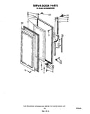 Serva-door