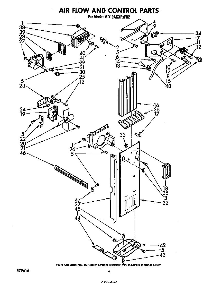 Airflow and control