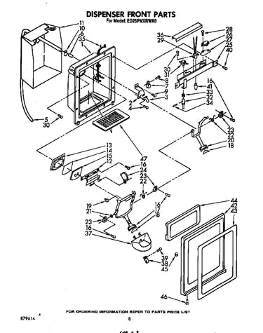 Dispenser front