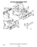 Airflow and control