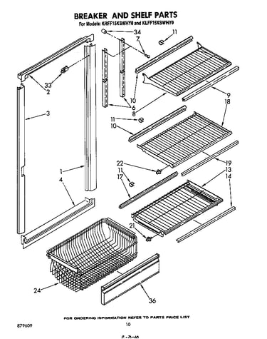 Breaker and shelf