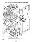 Compartment separator and control