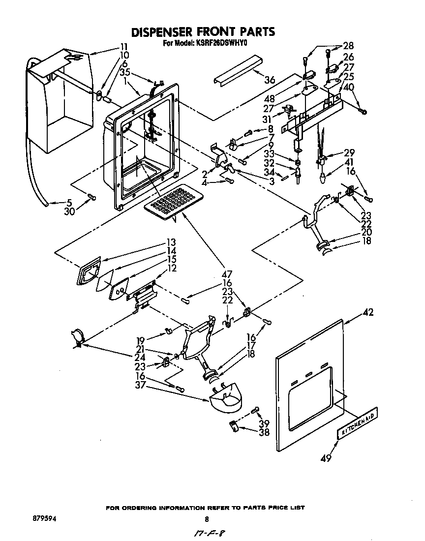 Dispenser front