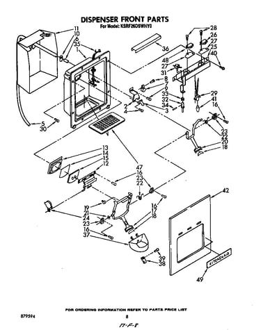Dispenser front