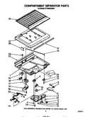Compartment separator