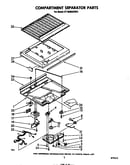 Compartment separator