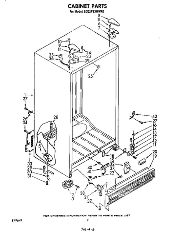 Cabinet