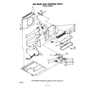 Whirlpool AC0802XS1 air flow and control diagram