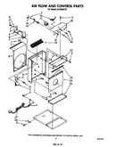 Air flow and control parts