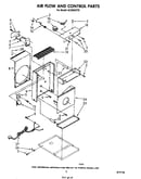 Air flow and control parts