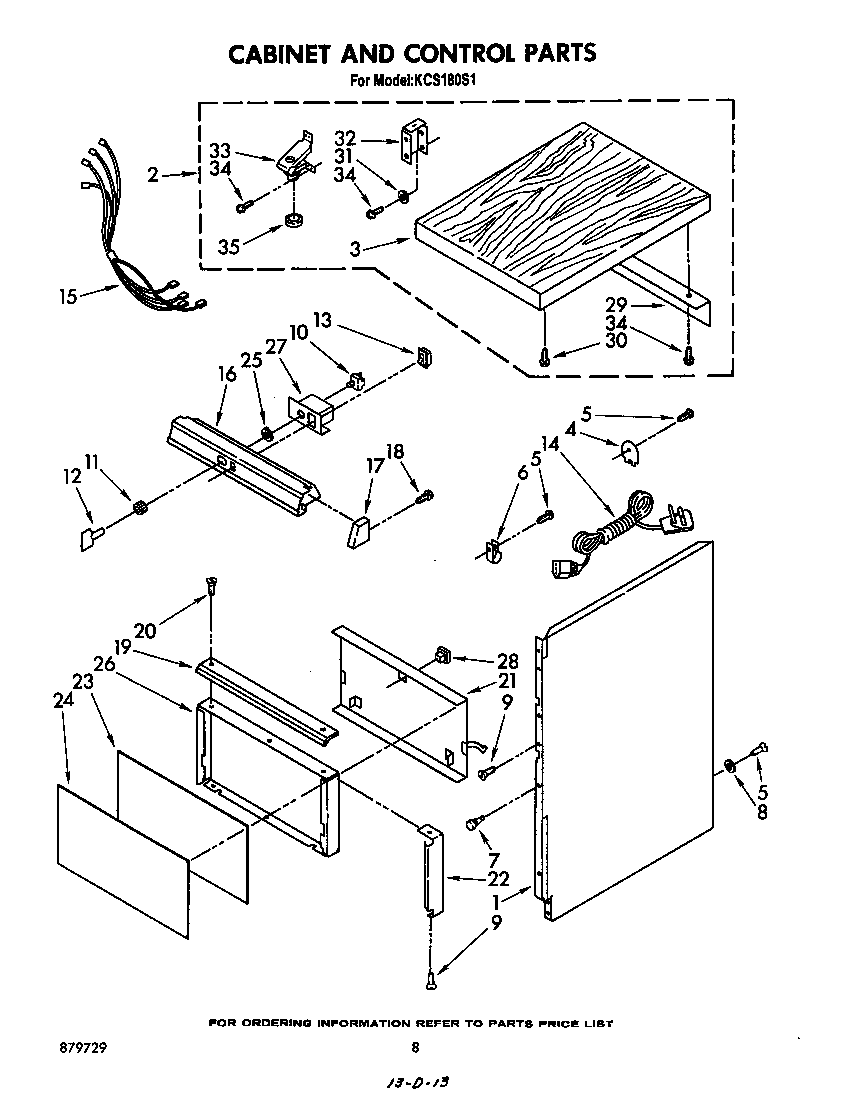 CABINET AND CONTROL