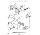 Whirlpool AC0752XT0 airflow and control diagram