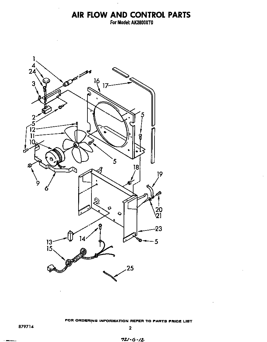 Air flow and control parts