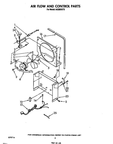 Air flow and control parts