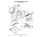 Whirlpool AC1202XS2 airflow and control diagram