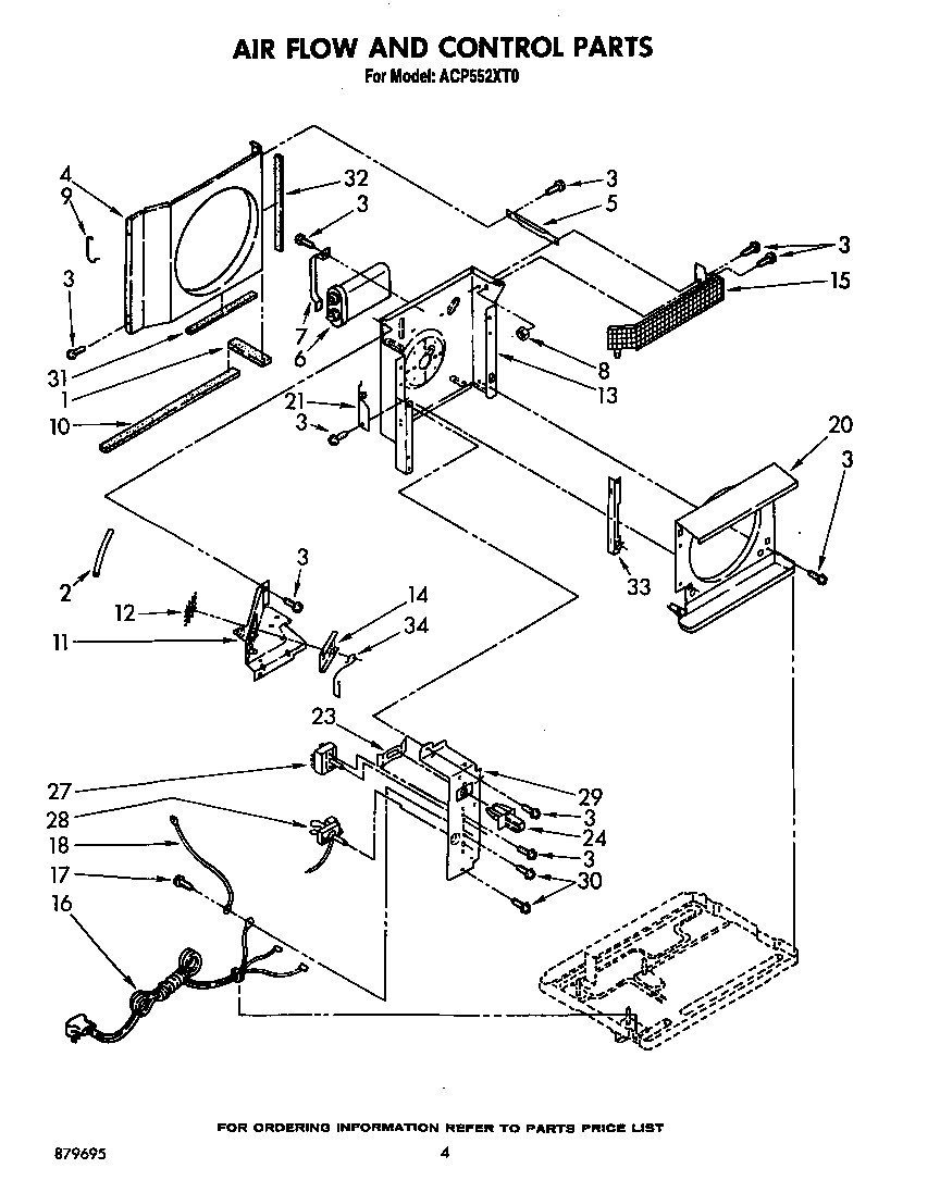 Airflow and control