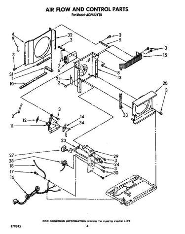 Airflow and control