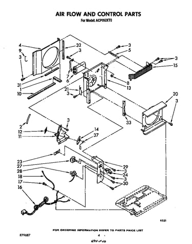 Airflow and control