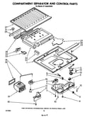 Compartment separator and control