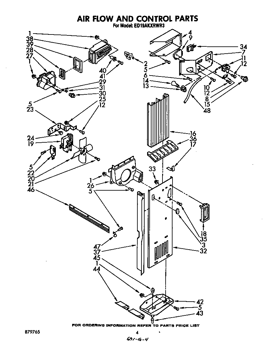 Airflow and control