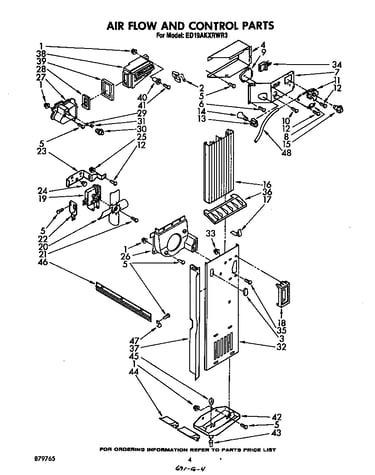 Airflow and control