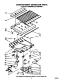 Compartment separator