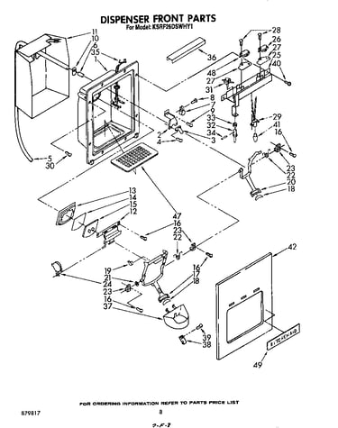 Dispenser front