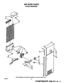 Air flow