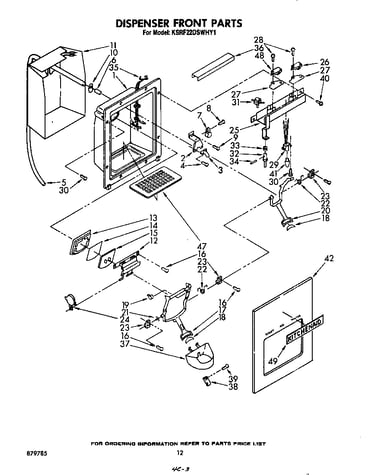 Dispenser front