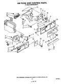 Air flow and control