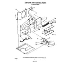 Whirlpool AC1204XT0 airflow and control diagram