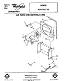 Air flow and control parts