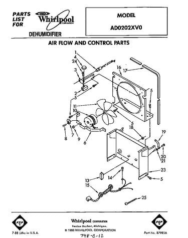 Air flow and control parts