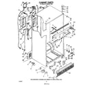 Whirlpool ET22DMXTW00 cabinet diagram