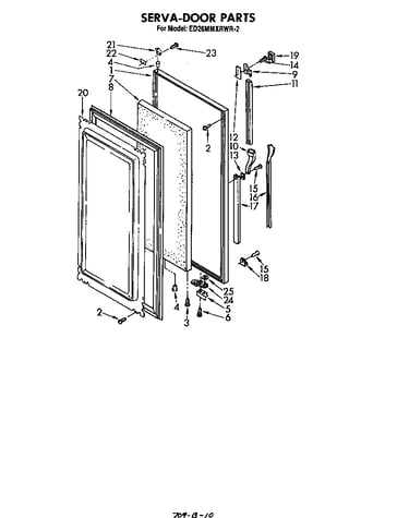 Serva-door