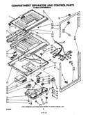 Compartment separator and control