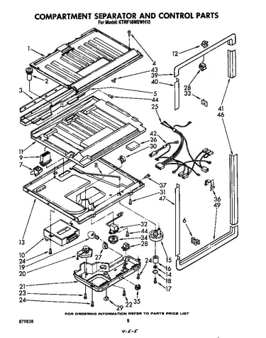 Compartment separator and control